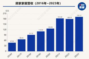 每体：曼联切尔西对孔德很感兴趣，巴萨也将套现克里斯滕森朗格莱